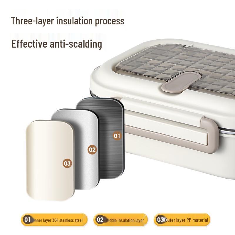 Ru Han Portable Insulated Lunch Box