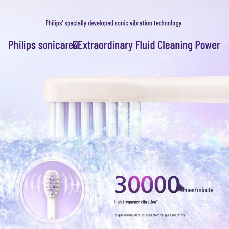 Philips HX2411 Sonic Electric Toothbrush CN Plug (adapter Included)