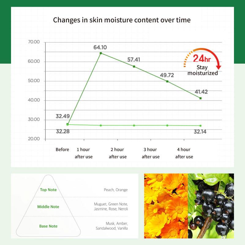 The Saem Urban Eco Harakeke Cream 50 Ml Moisturizing Soothing Nutrition Moisturizing Glowing