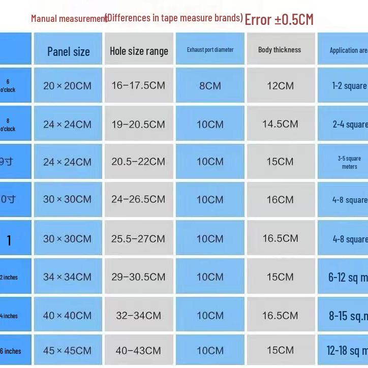 60x60 Integrated Ceiling Exhaust Fan with Plasterboard Ventilation for 30x30 Wooden Ceiling Openings