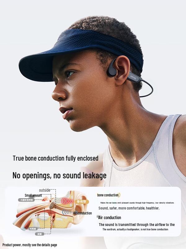 SANAG B60SProMax Bone Conduction Swimming & Sport Headphones