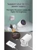 HY300 Portable Mini Projector: Wireless, Power Bank Compatible, Ideal for Home & Kids