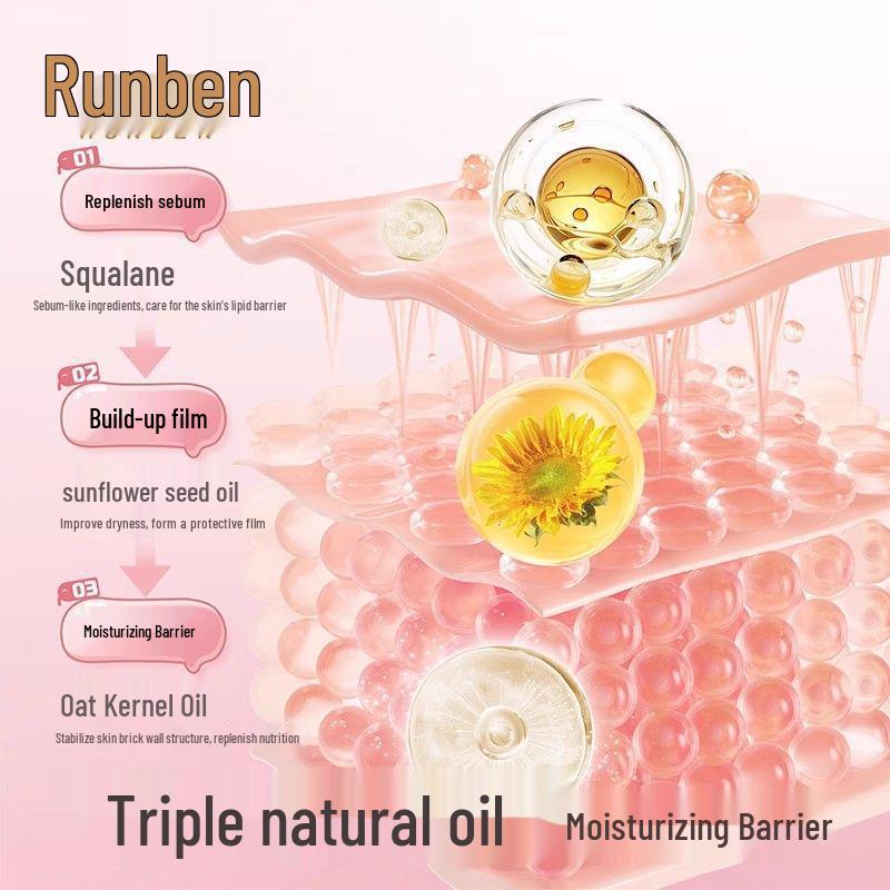 Runben Kids' Moisturizing Hand Cream: Non-Greasy, Anti-Dry, Portable for Spring/Summer.