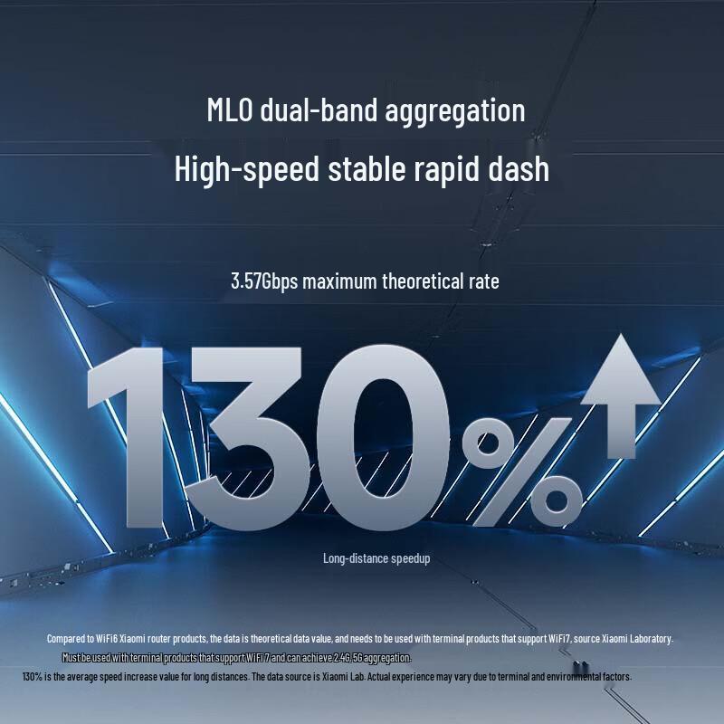 Xiaomi BE3600 WiFi 7 Smart Router