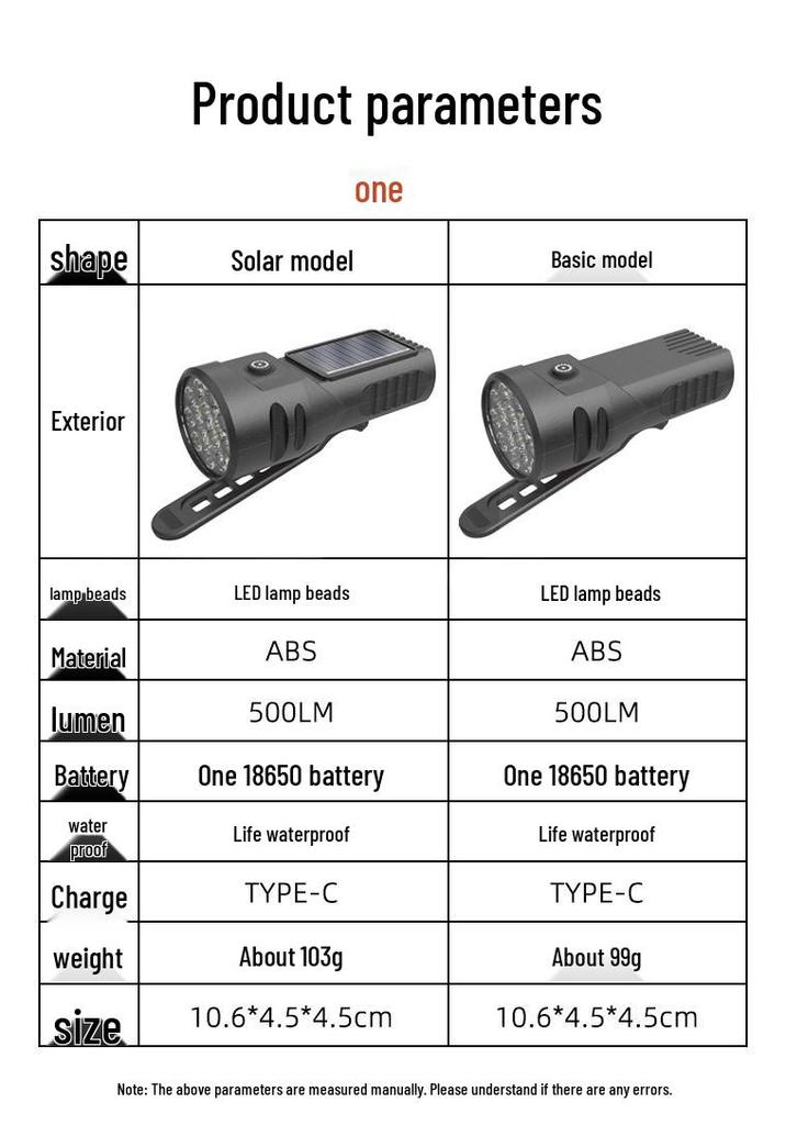 Cross-Border Multifunctional High-Brightness Flashlight & Power Bank for Portable Emergency Exploration