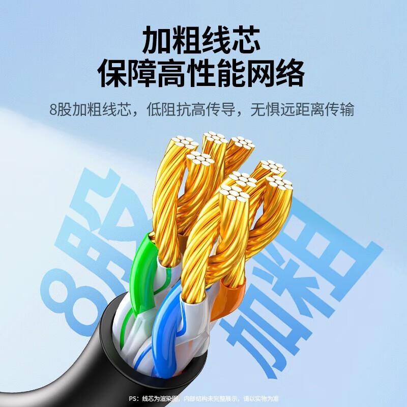 UGREEN Cat6 Gigabit Ethernet Cable