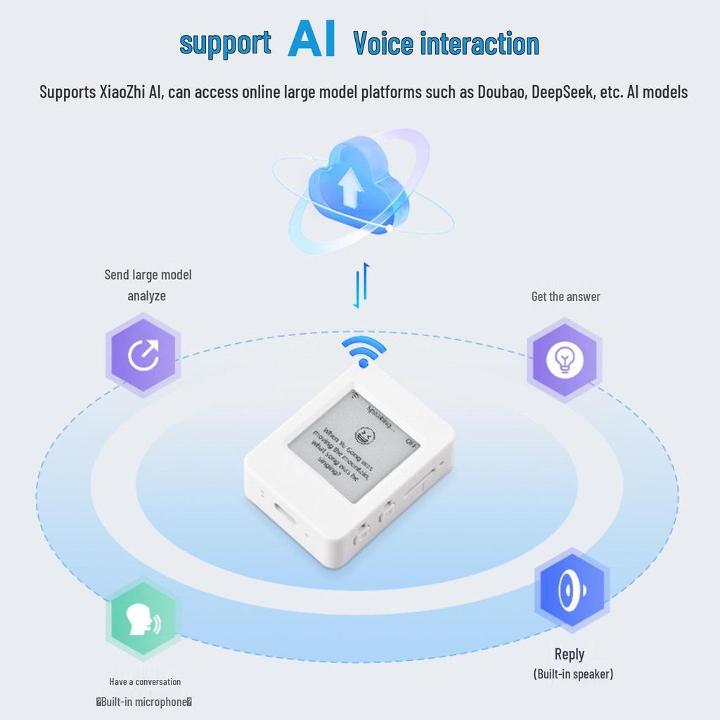 ESP32-S3 1.54" E-Paper AIoT Board with XiaoZhi AI Voice Integration