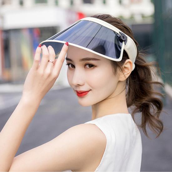 Damen Sommer Anti-UV Abnehmbare Sonnenblende Kappe Breiter Rand Outdoor Hut