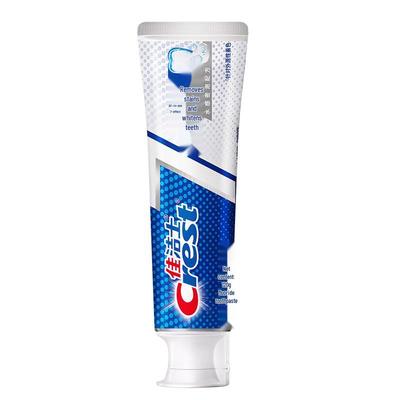 Péče o zuby – Zubní pasty a prášky