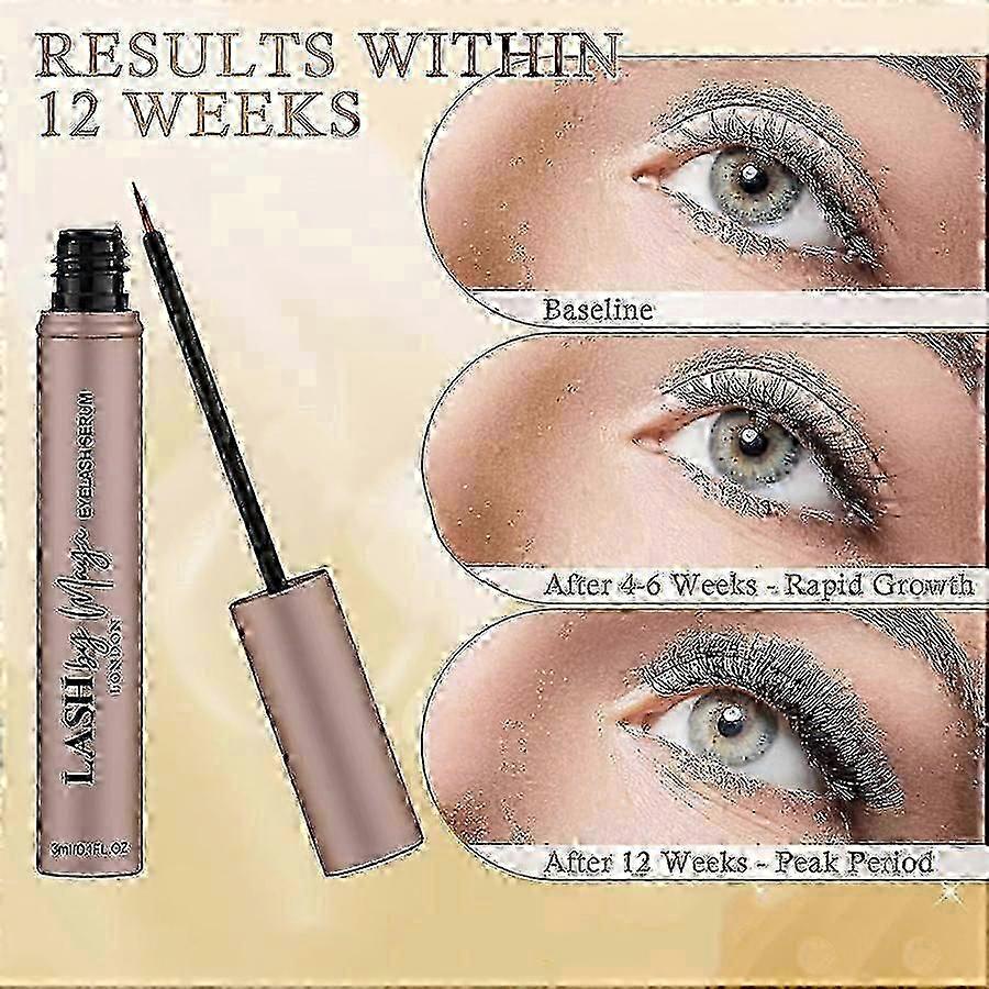 2025 Nowe Serum na Wzrost Rzęs 3ml, Wydłuża Zagęszcza Dodaje Objętości Rzęsom, Odżywia Brwi, Delikatne Skuteczne Niepodrażniające dla Wrażliwej Skóry