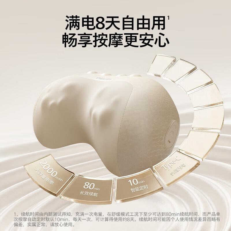 Philips Neck Massager PPM4313 CN plug (adapter included)
