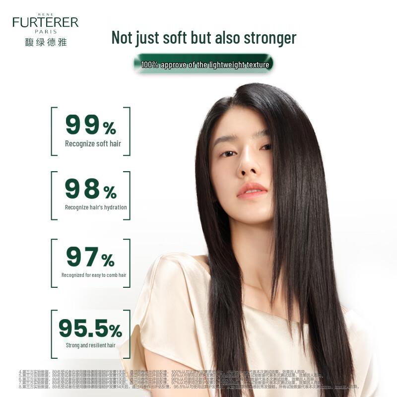 Rene Furterer Fortifying Conditioner 500ml