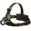 SupFire HL77-C Rechargeable Outdoor Zoom Headlamp