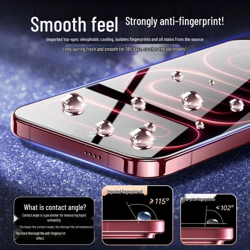 Redmi K100 Pro Screen Protector, Compatible with K90 Max/K80 PM HD/Red Rice K100, Second Unlock Feature.