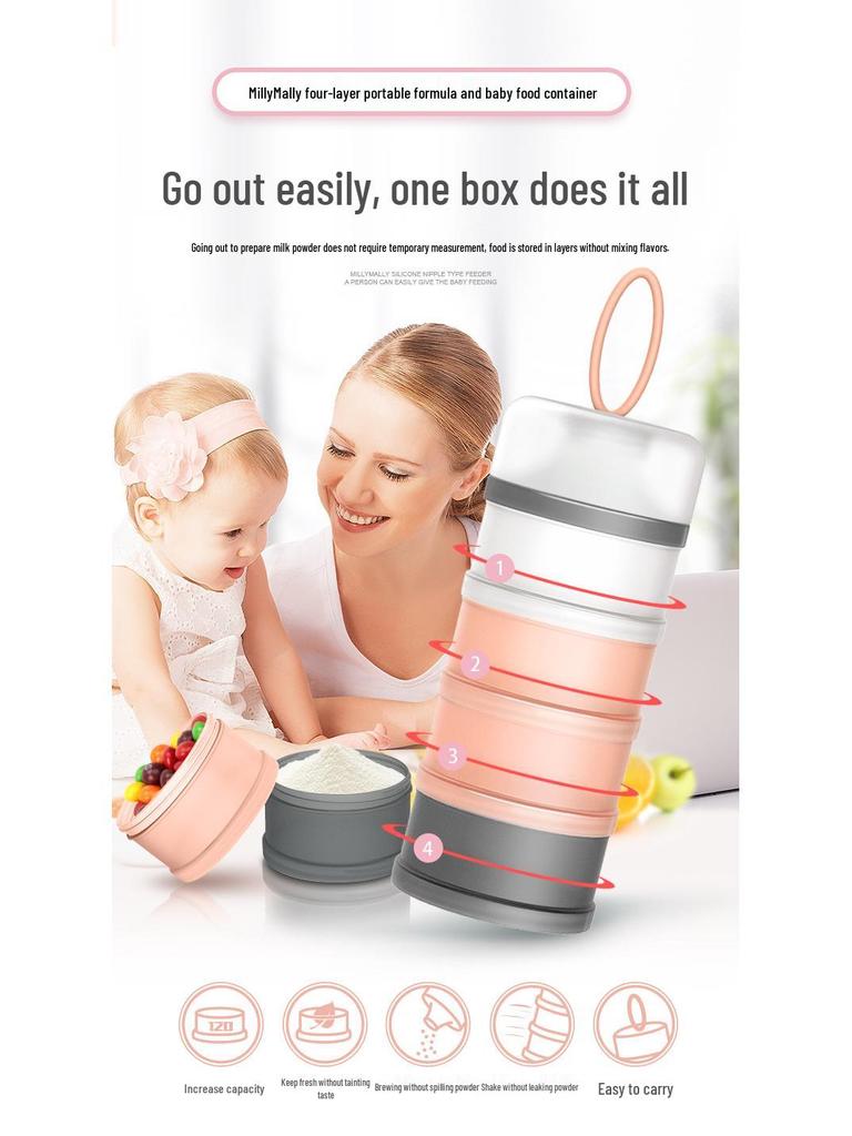MillyMally Portable Milk Powder Box: Large Capacity, Mini Compartment for Baby Outings.