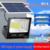 Led Işıklar – Led güneş lambası