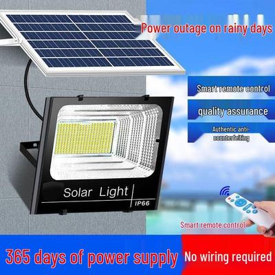 LED-Lampen – LED-Solarleuchten