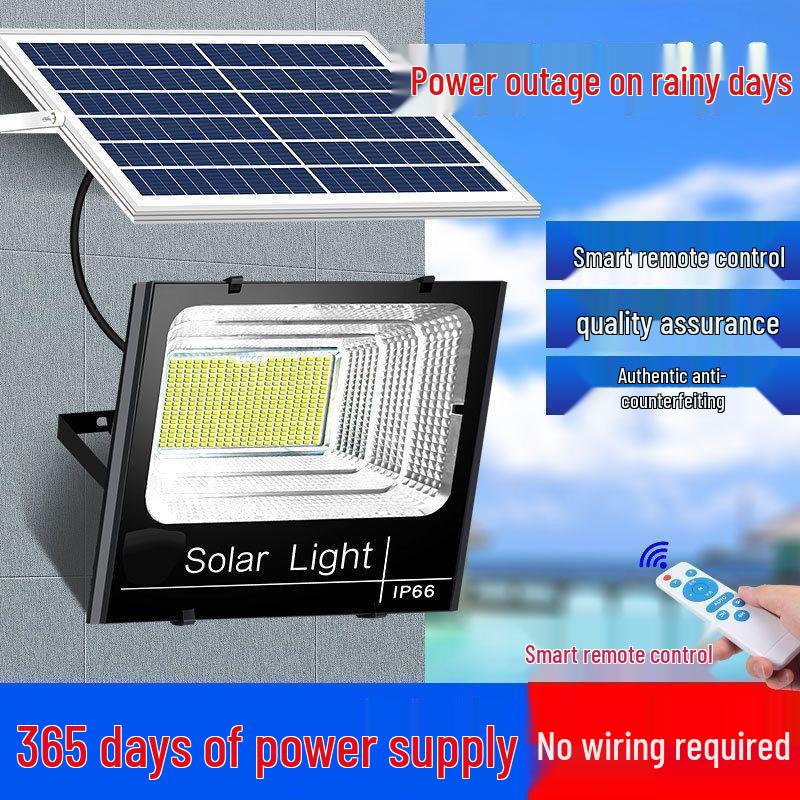 Solar Sensor Street & Courtyard Floodlight