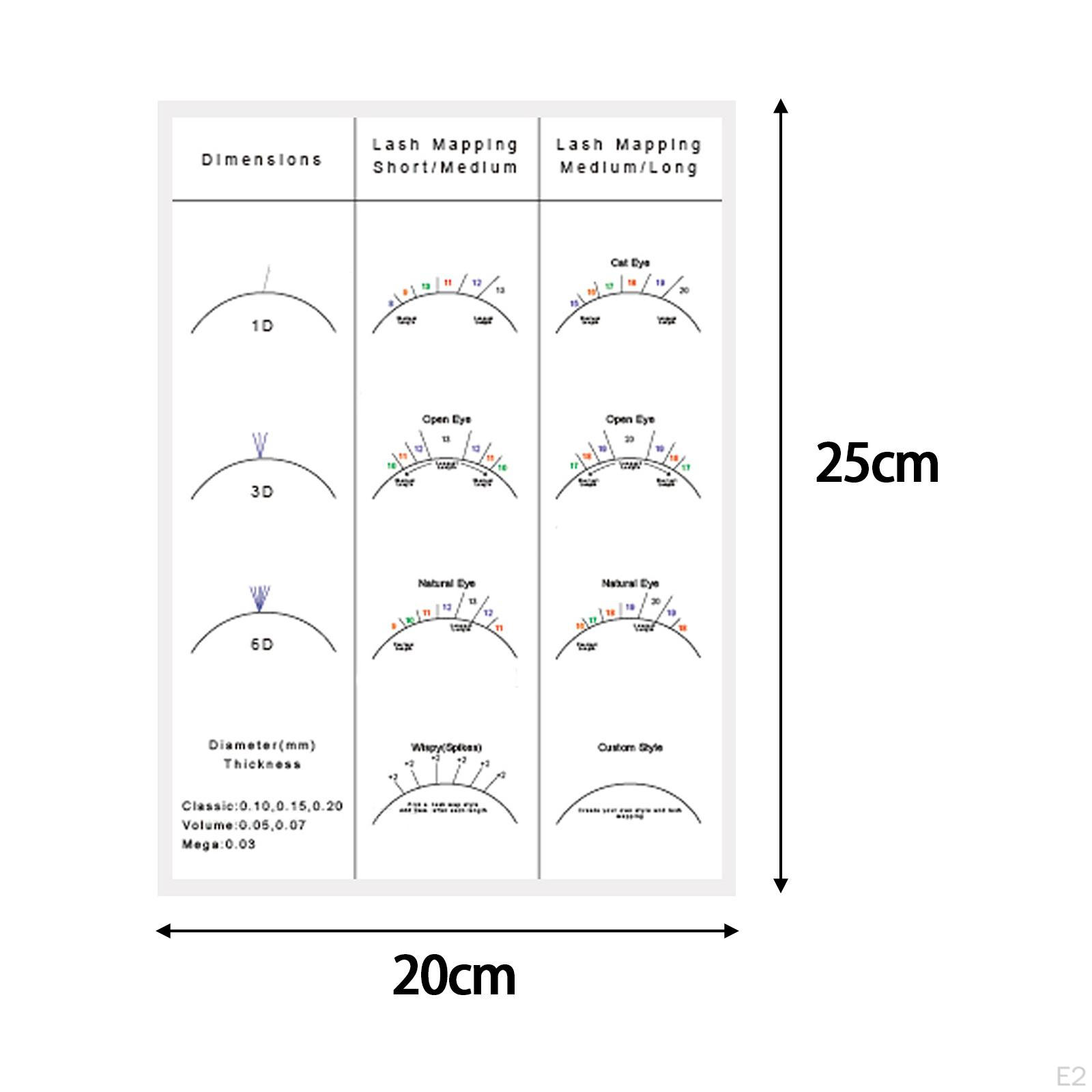 Таблица практических упражнений для тренировки ресниц — фото 3