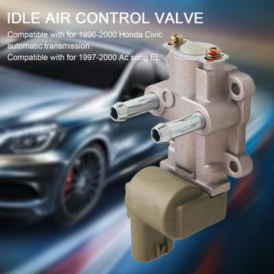 Αυτοκίνητα και μοτοσικλέτες – Ανταλλακτικά