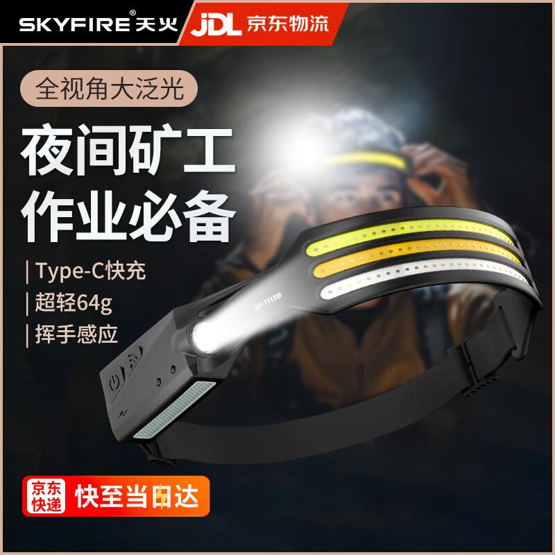 Tianhuo Rechargeable LED Headlamp