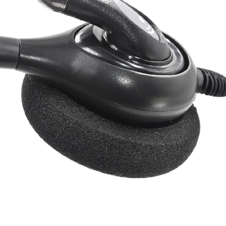 1 Pair Ear Pads Cushion Sponge Cover Earmuff for Plantronics H251/H251N/HW251N