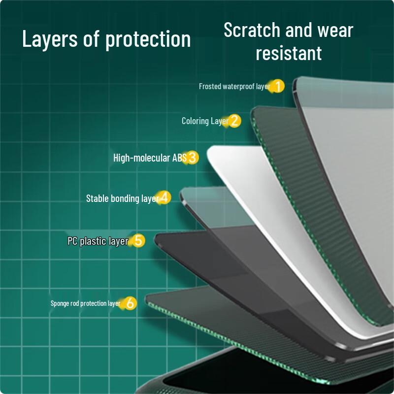 OEING Πολυλειτουργικό Φορητό Κουτί Ψαρέματος με Κάθισμα