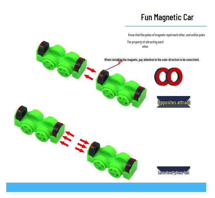 Magnetic Experiment Set for Primary and Secondary School Students