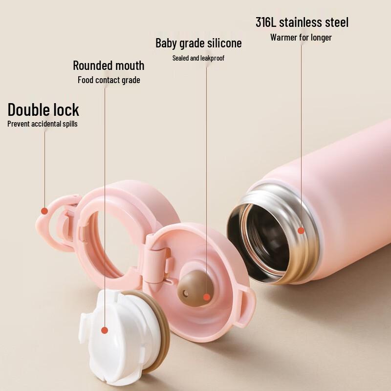 SMPP&DR Smart Temperature Display Insulated Mug