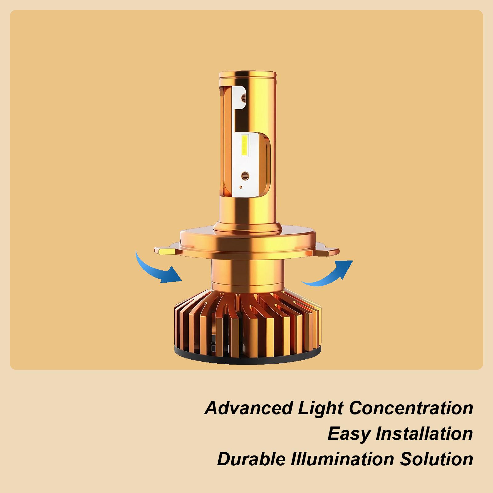 Headlight Bulbs Ultra Bright H4 Headlight Bulb Automobile Headlamp For Automotive Vehicles Car Modification Enthusiasts CHINA