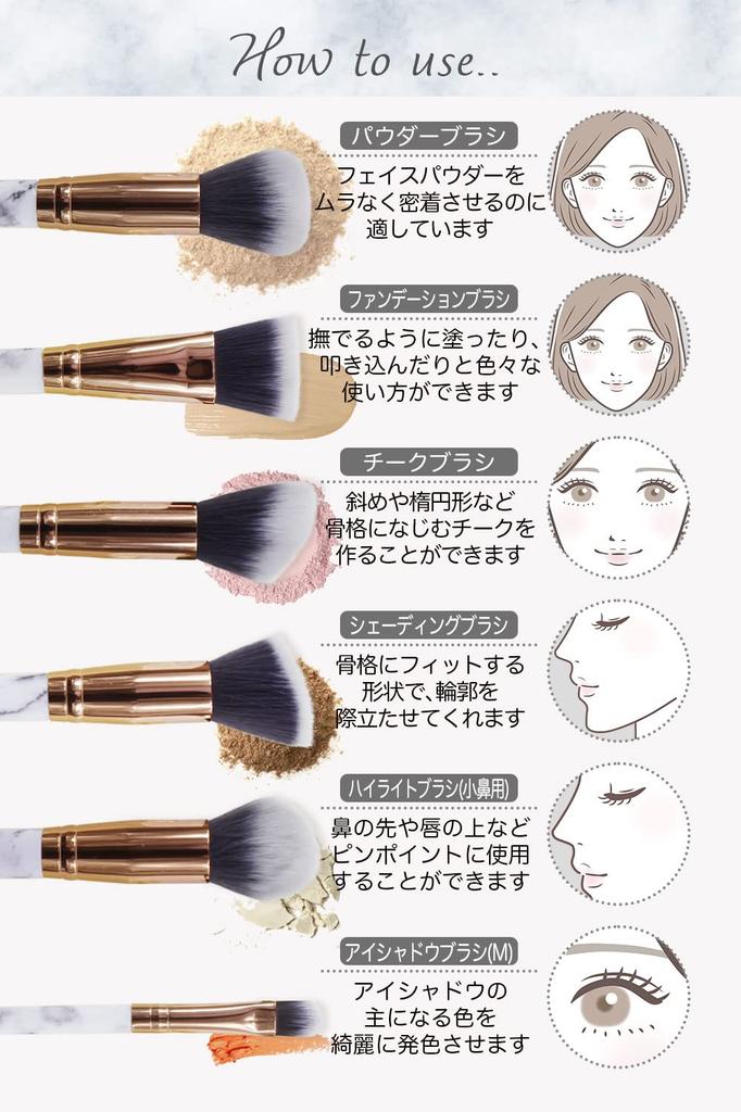Frepice Makeup Brushes Powder Concealer Makeup Brush Pouch (10-Piece Set) Brush, Brush, Pouch/Howlite
