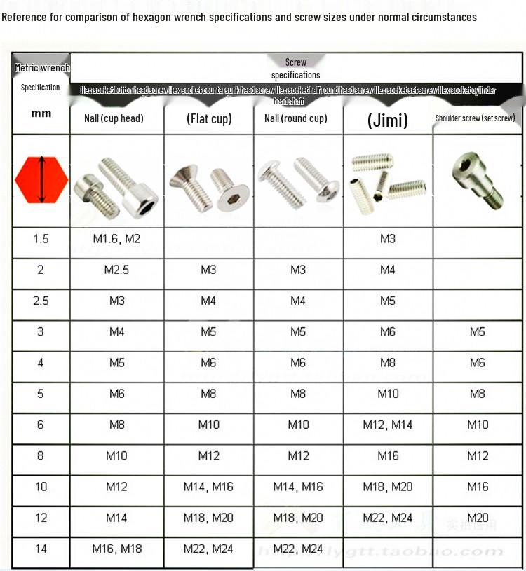 S2 Extended Ball End Hex Key Set, L-Shaped, 6-Sided, Sizes 2-12mm
