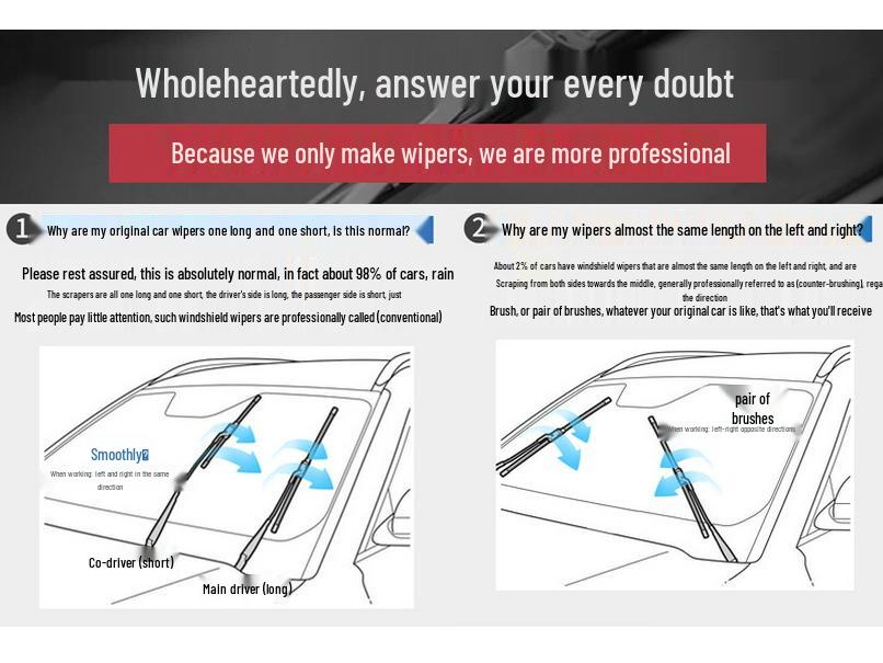 Frameless Universal Wiper Blade for Volkswagen Jetta - Multifunctional 6-Layer Design