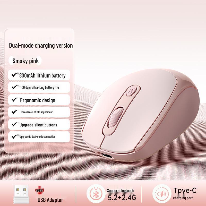 Bluetooth Wireless Dual-Mode Silent Mouse for Lenovo, Asus, HP, Dell Laptops