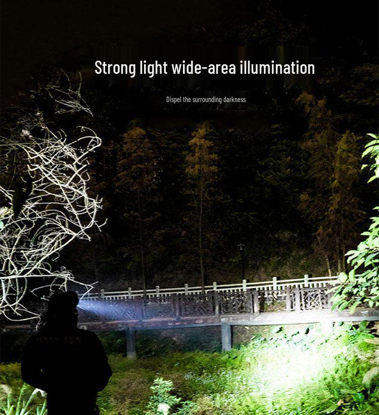 Rechargeable Clip-On Mini Chest Light for Night Running and Outdoor Sports