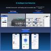 Ruijie 16-Port Gigabit Managed Switch