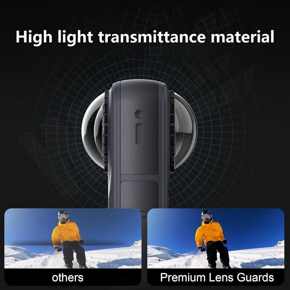 High Transmittance PC Lens Guards for Insta360 X5 Anti-Scratch Anti-Oil Lens Protector Cover Cap for X5 Panoramic Camera Vlog 4