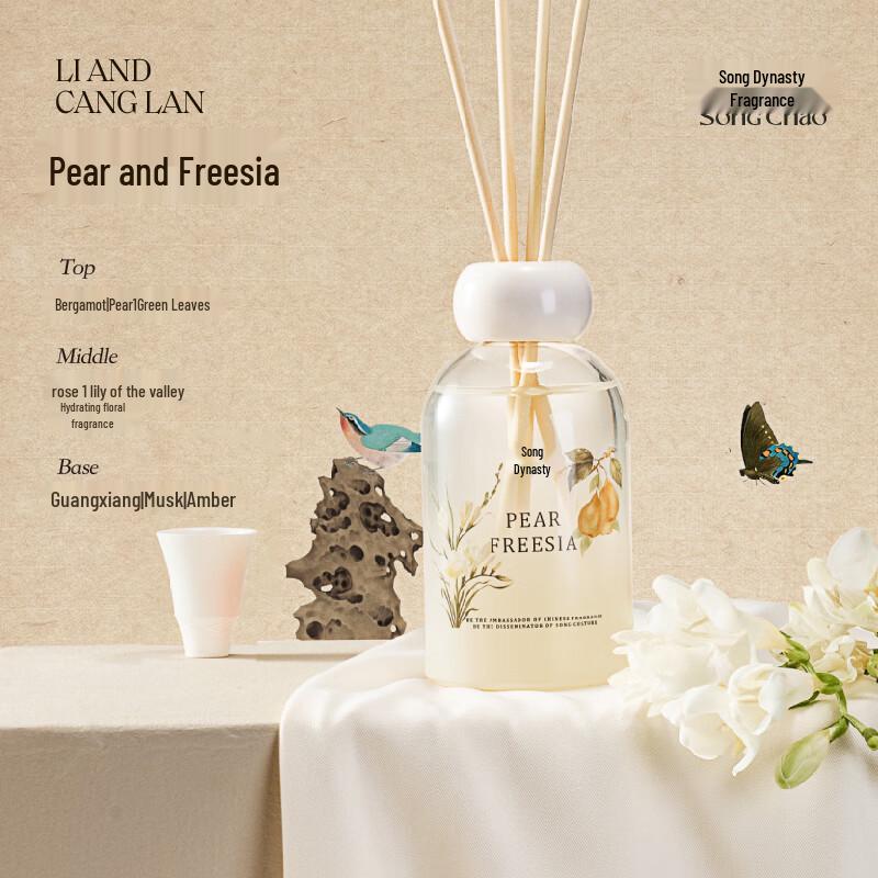 Scented Reed Diffuser