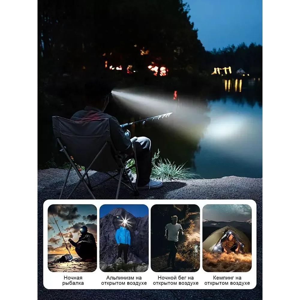 Headlamp, 18650 rechargeable, LED, LED with charger