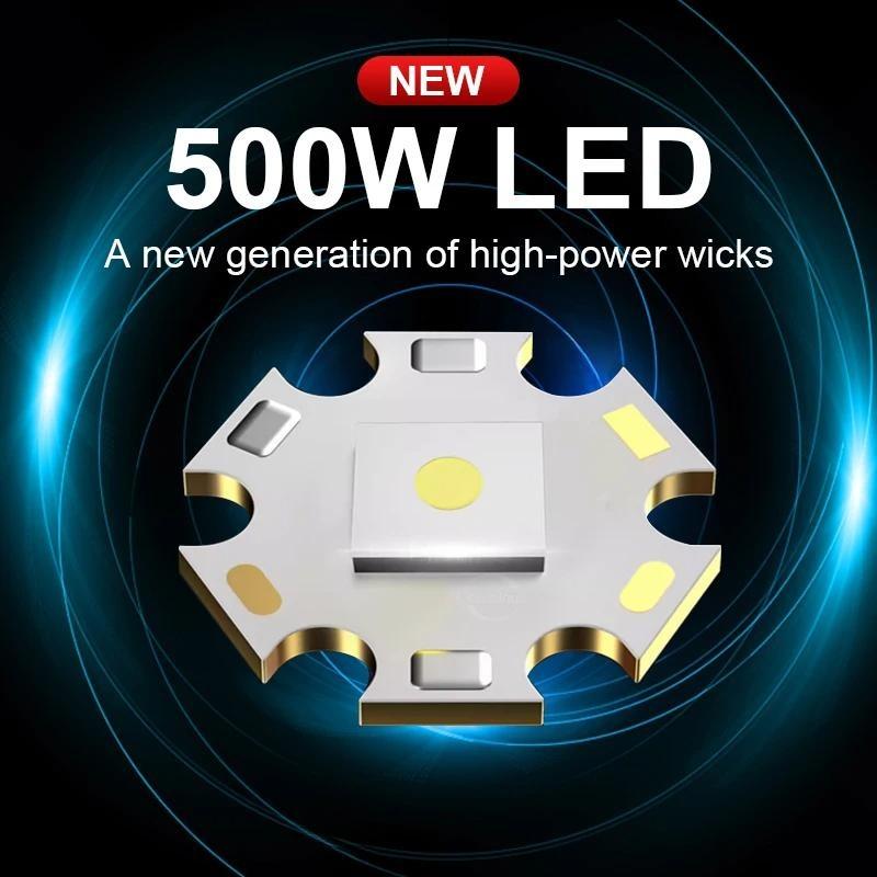 High Power LED Flashlight Camping Night Light with Pen Clip USB Rechargeable Fidget Top Fluorescent Torch for Outdoor Hiking Emergency