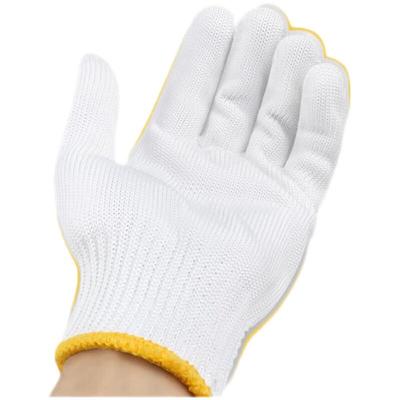 Persönliche Schutzausrüstung – Schutzhandschuhe