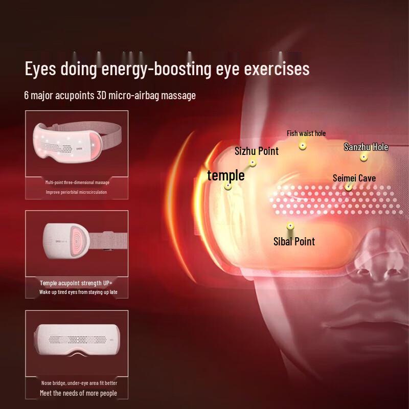 Breo See X2 Pro Smart Eye Massager CN Plug (adapter Included)