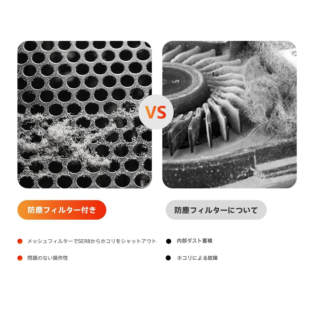 Beelink SER8 Ryzen 7 Mini 8845HS Up To 32GB DDR5 RAM 1TB SSD AMD Radeon 780M Small Pc Supports 4K Display Pc, 5.1GHz(8C/16T), M.2 PCIe4.0 display/WiFi