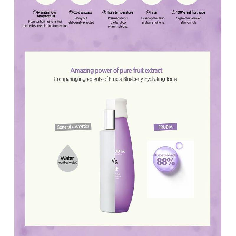 FRUDIA - Blueberry Hydrating Toner