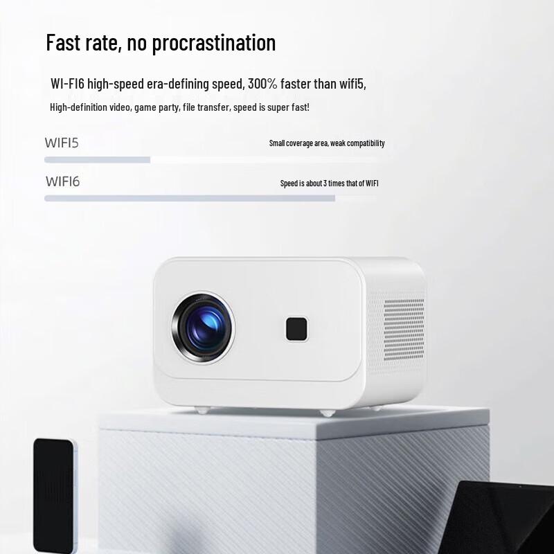SooPii PR19 Mini Android Projector (CN version)