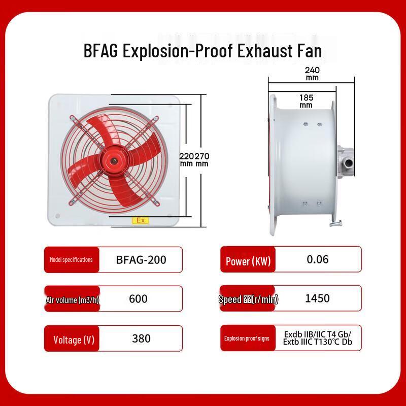 

Jun Ding Ying BFAG200 Industrial Explosion-Proof Axial Fan