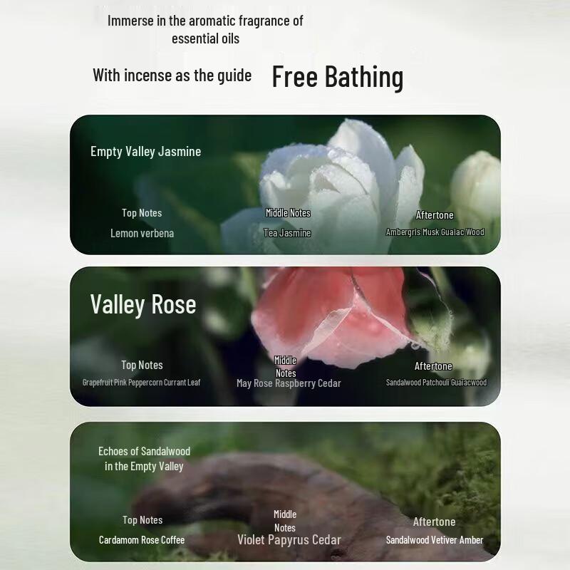 Banmianhuatian Essential Oil Scented Shower Oil