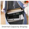 Middle School Boys and Girls School Bags Fashion Canvas Color Blocked Primary Student Backpack 5 Pcs Set Satchel with Tutoring Bag