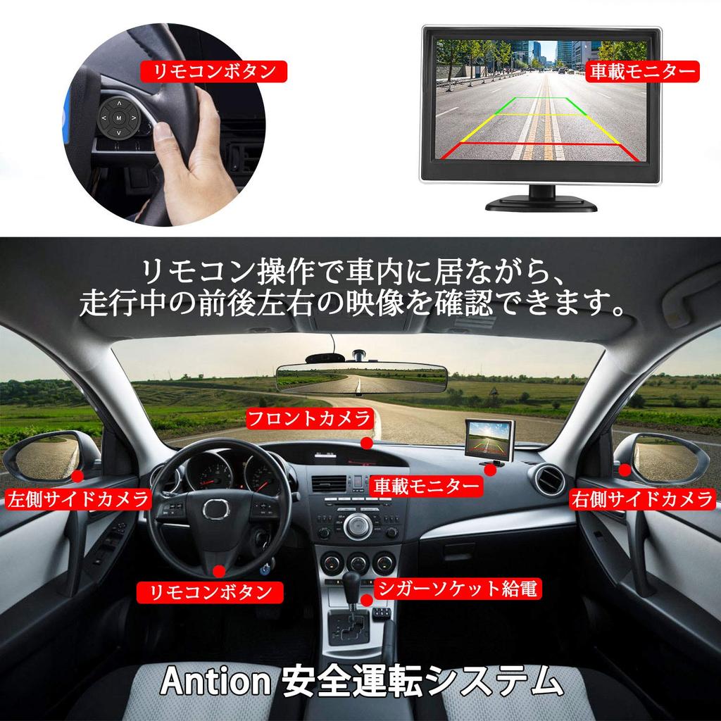 Antion No Blind Spot Safe Driving System with and Rear Remote Switching between and Right Camera DIY 12V Front, Side, Cameras, Control, One-Button