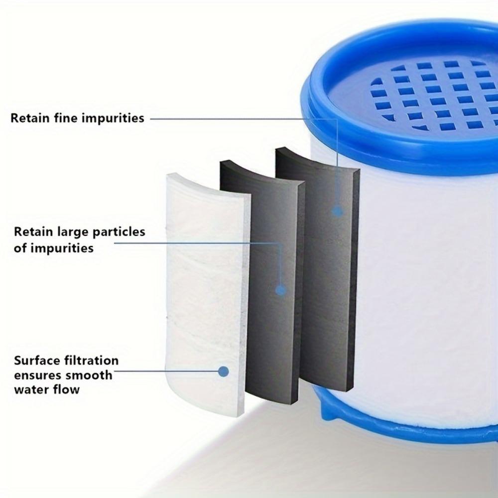 20pcs Replacement Water Filter Cartridges for Faucet Shower Head Filtration Systems, Universal Fit Sink Tap Purifier Elements